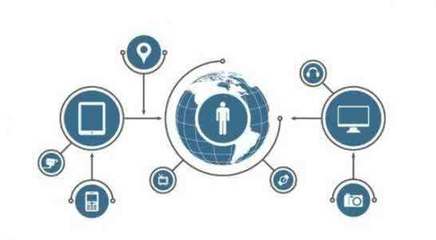 大數(shù)據(jù)驅(qū)動下的儀器儀表行業(yè)變革 會議及展覽服務的新趨勢與機遇